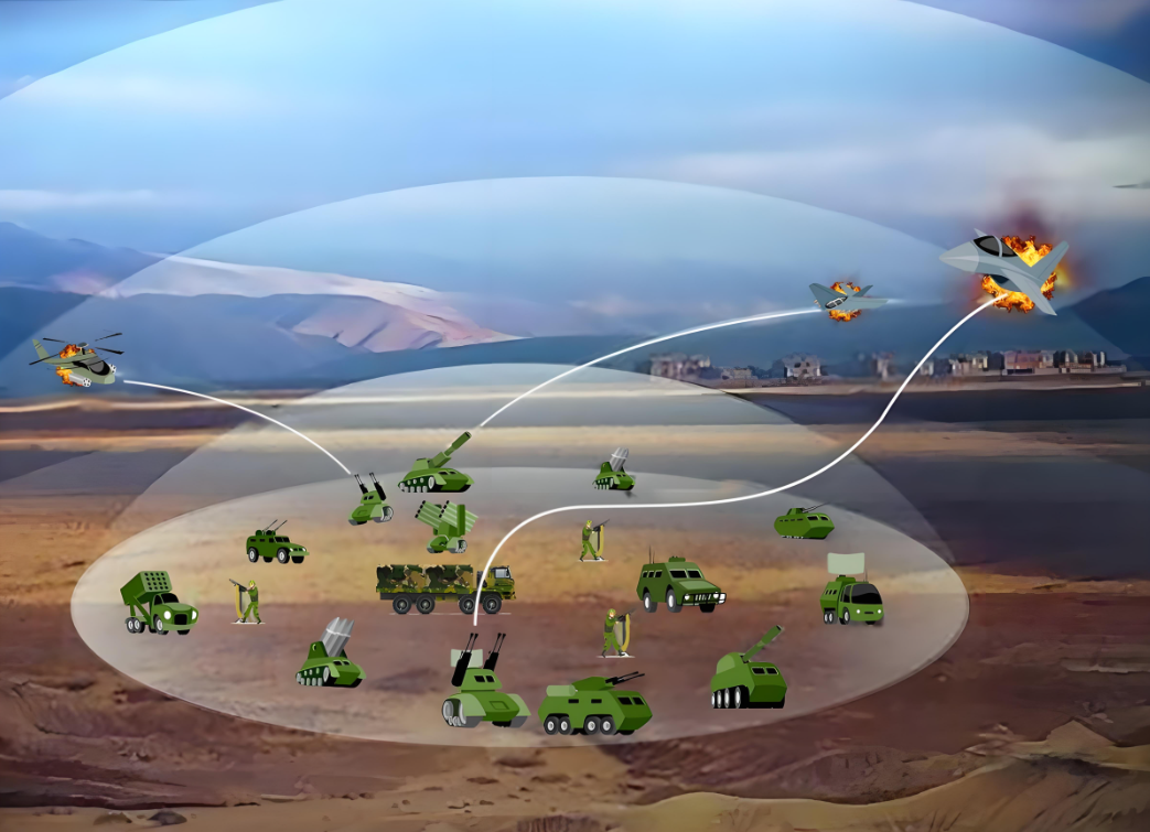 Wenn der Himmel nicht mehr sicher ist: Die Technologie des Störmoduls ermöglicht, dass die Gegenangriffsentfernung den 3 km langen Sperrbereich überschreitet
