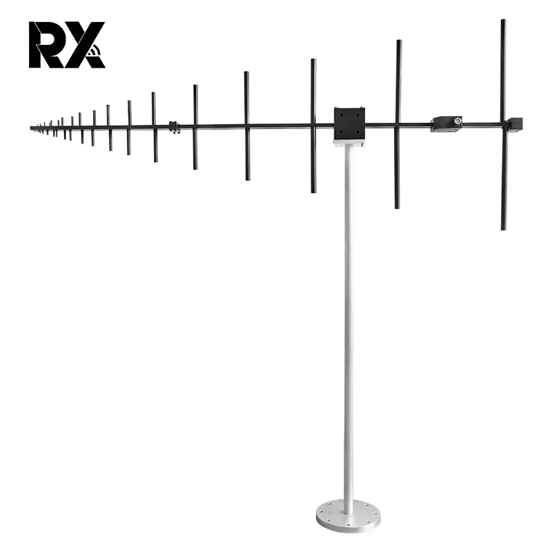 High Gain 8dbi Log Periodic Antenne 300–1000 MHz